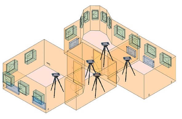Module Changement de position