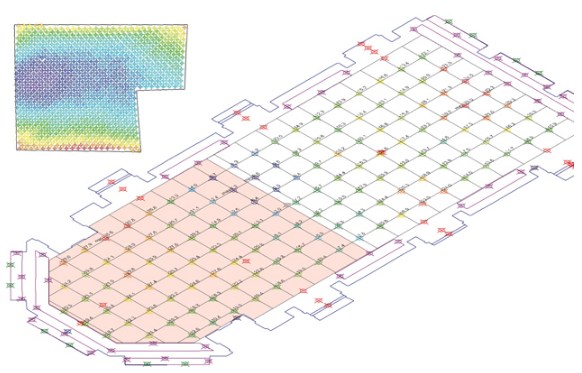 Module Scan de surface
